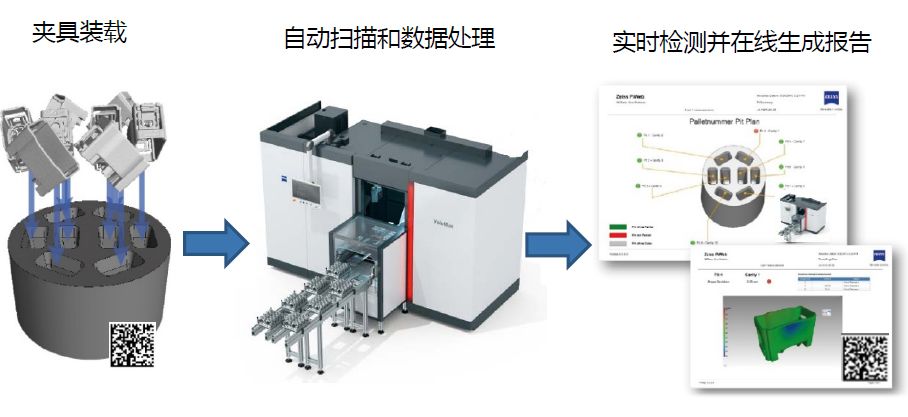 滨海滨海蔡司滨海工业CT